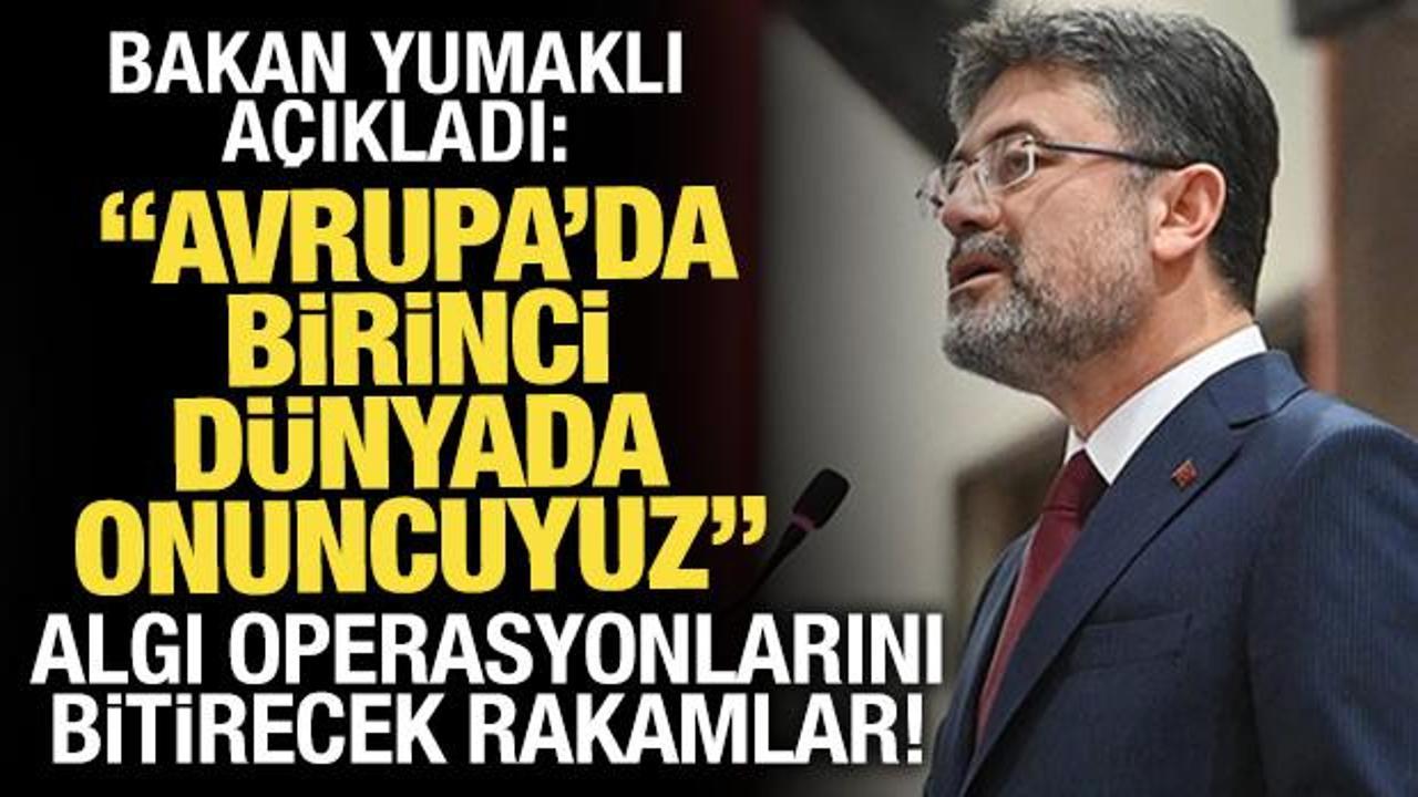 Bakan Yumaklı a&ccedil;ıkladı: "Avrupa'da birinci d&uuml;nyada onuncuyuz"