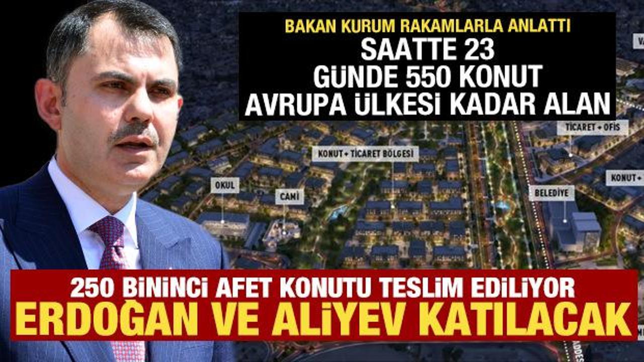 Bakan Kurum açıkladı: 250 bininci konut teslim ediliyor! Erdoğan ve Aliyev de katılacak