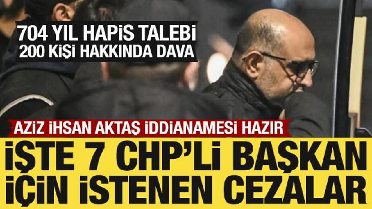 Aziz İhsan Aktaş soruşturmasında 7 belediye başkanına dava açıldı