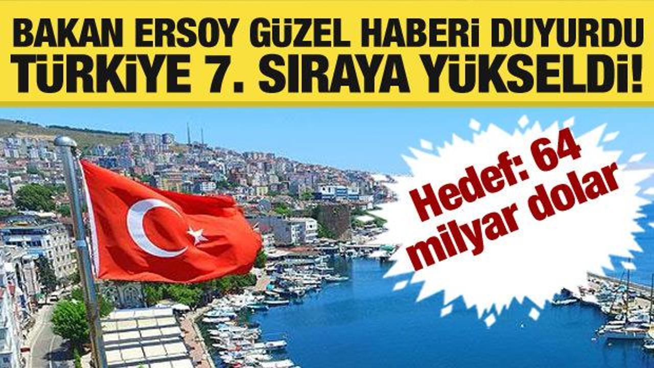 T&uuml;rkiye'den turizm atağı! Bakan Ersoy: Gelir 50 milyar dolara y&uuml;kseldi