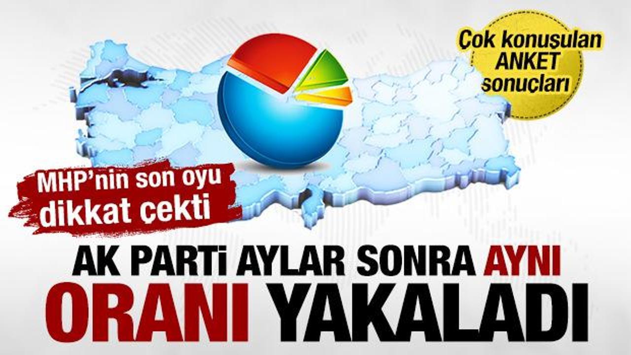 Anket gerilimi:Asıl hata kendisinde! MHP&rsquo;nin oyu dikkat &ccedil;ekiyor...AK Parti tekrar o oranda