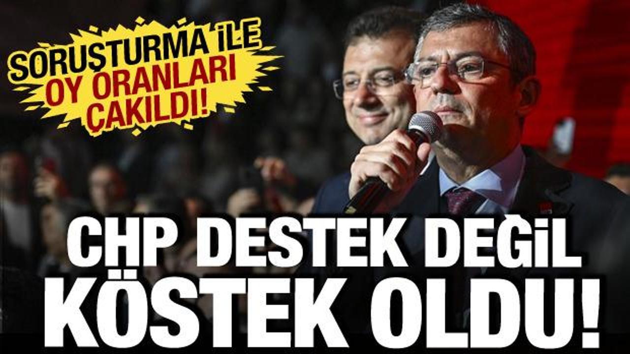 CHP destek değil k&ouml;stek oldu: İBB soruşturmasına y&ouml;nelik &ccedil;arpıcı anket!