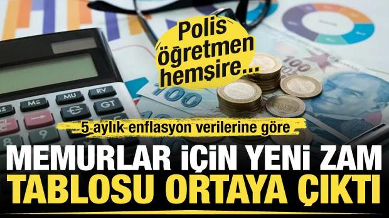 Milyonlarca memurun g&ouml;z&uuml; enflasyon rakamlarında: Tarih Belli Oldu!