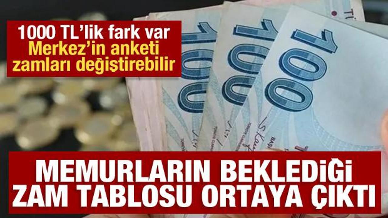 Memurlar bu zammı kesin alacak! 1000 TL'lik fark s&uuml;rprizi