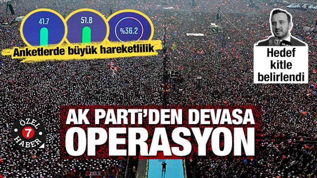 İşte İstanbul&rsquo;un başlıca sorunu!AK Parti&rsquo;de hedef kitle belirlendi...Anketlerde b&uuml;y&uuml;k ivme