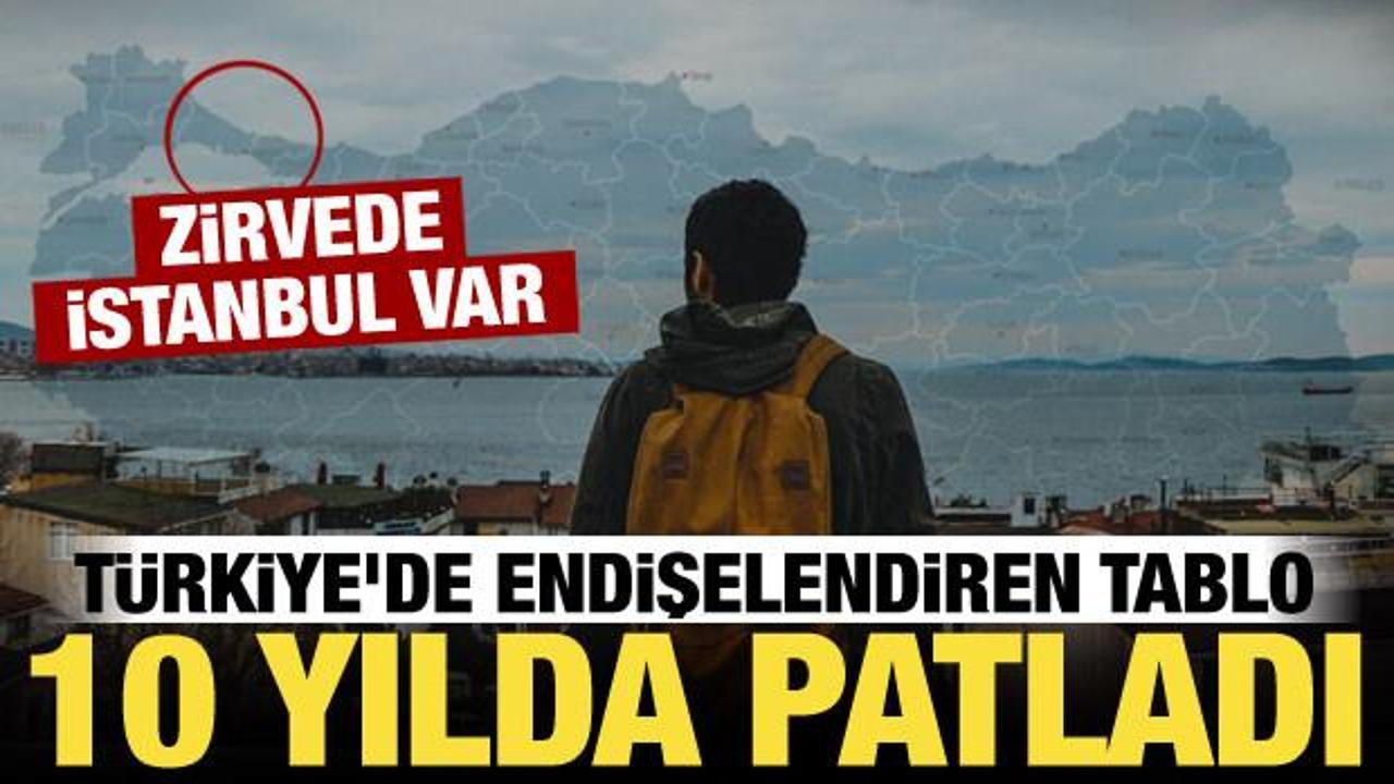 T&uuml;rkiye&rsquo;de yalnızlık b&uuml;y&uuml;yor! Son 10 yılda y&uuml;zde 66 arttı: Zirvede İstanbul var