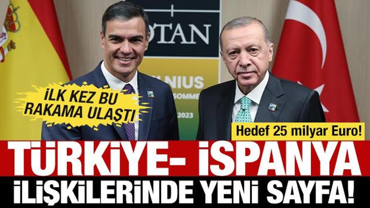 T&uuml;rkiye-İspanya ilişkilerinde altın &ccedil;ağ: 2026'da neler değişecek?