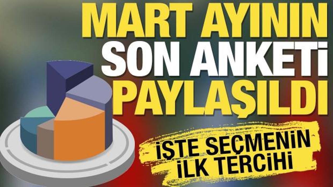 GENAR&rsquo;ın Mart 2026 anketi a&ccedil;ıklandı: Se&ccedil;menin ilk tercihi AK Parti oldu