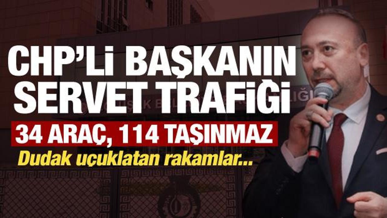 MASAK raporu ortaya &ccedil;ıkardı: Uşak Belediye Başkanı&rsquo;nın serveti dudak u&ccedil;uklattı