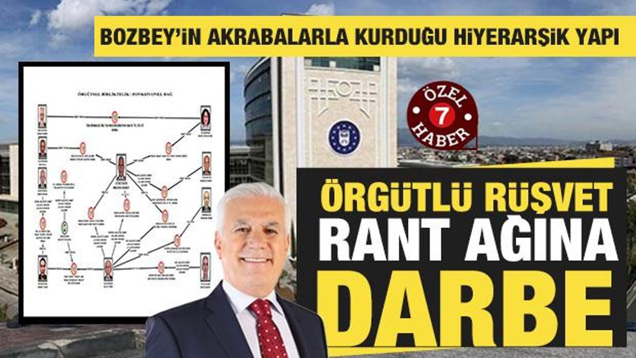 Bursa'da dev imar ve kara para soruşturması: Bozbey'in '&Ouml;rg&uuml;tl&uuml; R&uuml;şvet ve Rant Ağı'