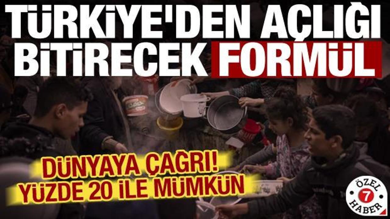  Gıda israfı y&uuml;zde 20 azalsa, k&uuml;resel a&ccedil;lık tarihe karışır!