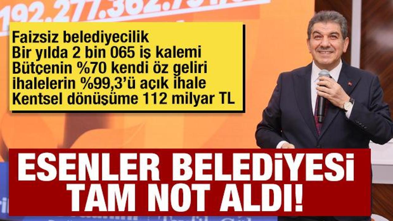 Esenler belediyesi&rsquo;nin faaliyet raporuna tam not