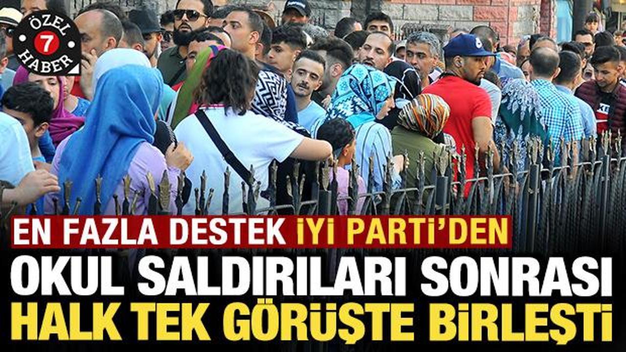 Okul saldırıları sonrası vatandaş tek g&ouml;r&uuml;şte birleşti: En fazla destek İYİ Parti'den