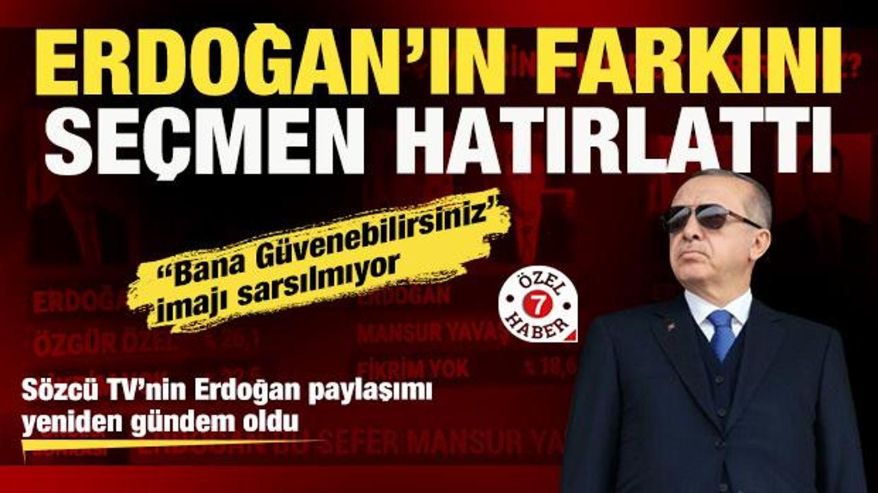 S&ouml;zc&uuml; TV ekranlarında dev itiraf: Erdoğan Yavaş İmamoğlu ve &Ouml;zel&rsquo;e fark attı