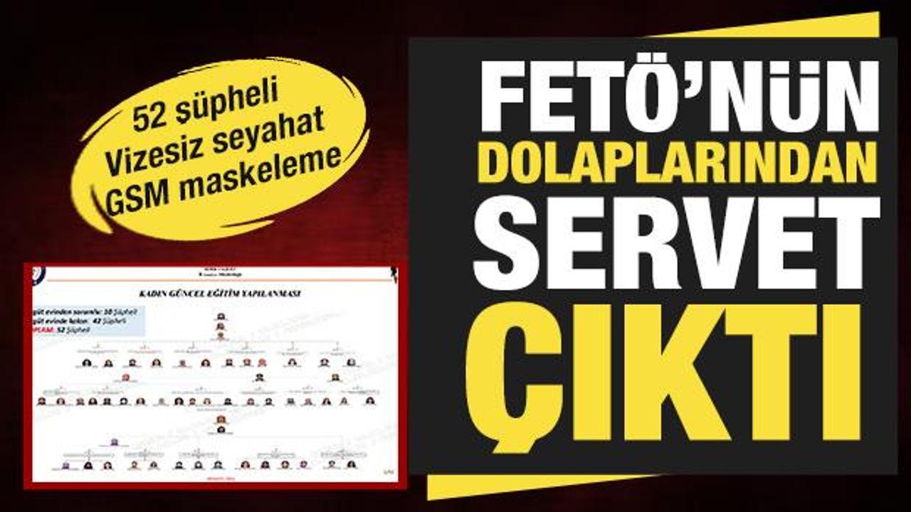 ATM mescit: FET&Ouml;'n&uuml;n "AVM" planı deşifre oldu! Dolaplarda akan kirli para trafiği