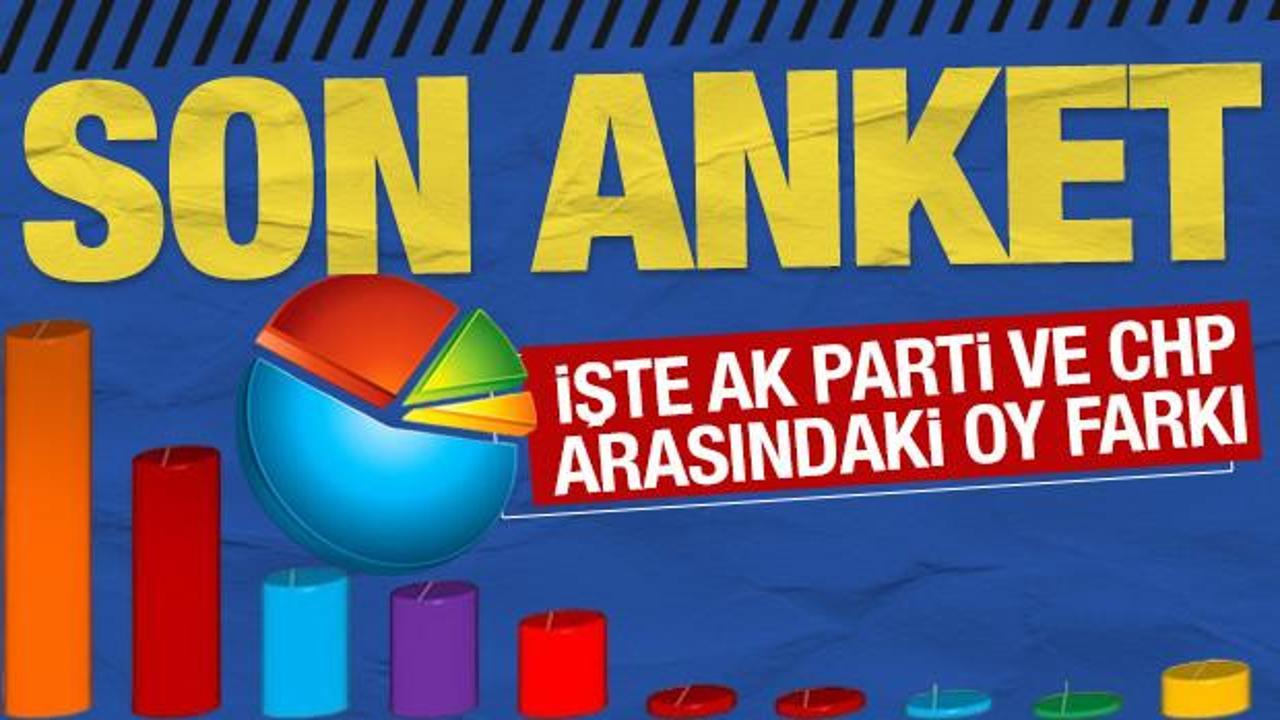 Son se&ccedil;im anketi yayımlandı: AK Parti ve CHP'nin oy oranı ortaya &ccedil;ıktı