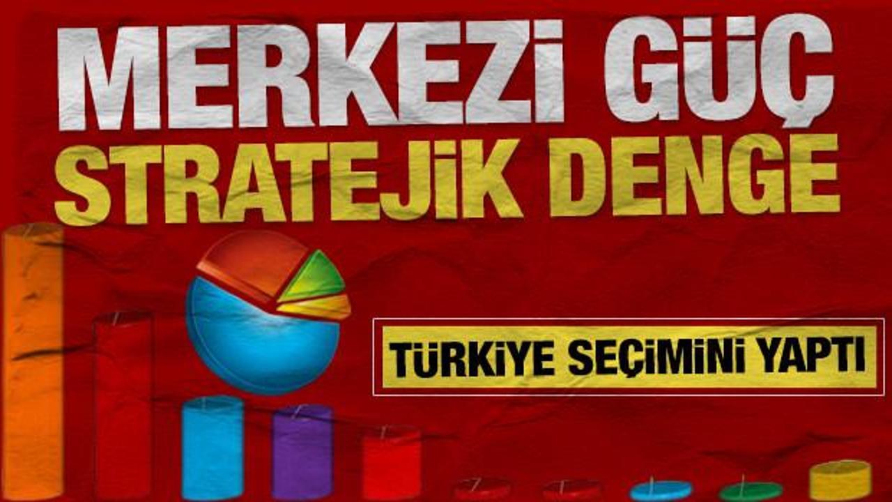 T&uuml;rkiye'nin dış politika r&ouml;ntgeni: Milletin tercihi "stratejik denge" ve "&ouml;zerklik"!