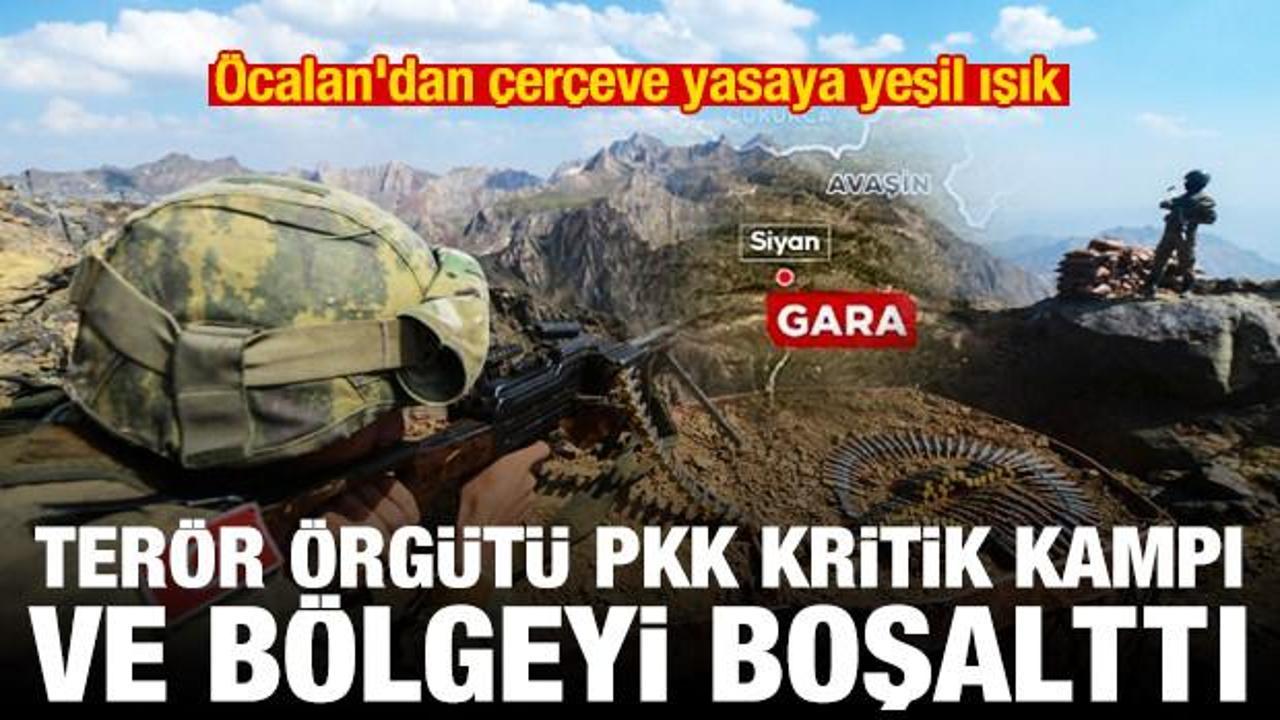 Gara bölgesi operasyonel harita