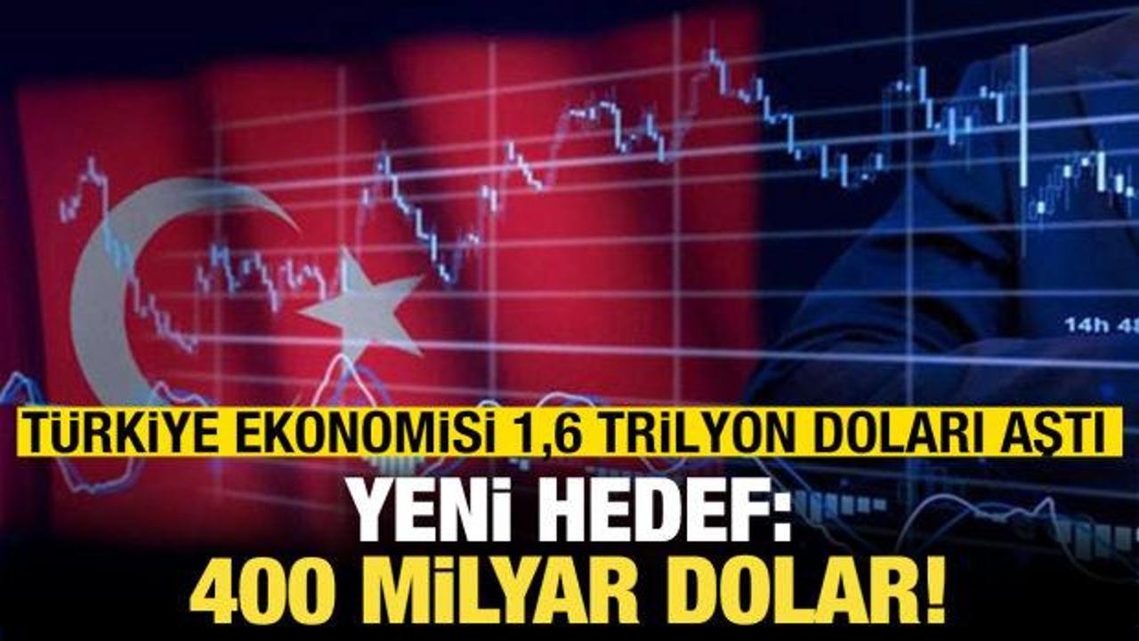 T&uuml;rkiye ekonomisi 1,6 trilyon doları aştı! Yeni hedef 400 milyar dolar
