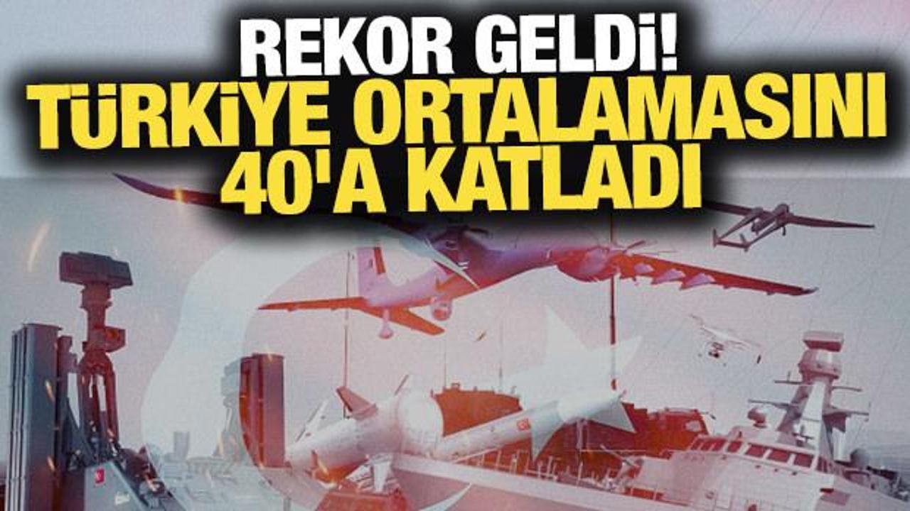 Savunma sanayisinde kilogram başı ihracat T&uuml;rkiye ortalamasını 40'a katladı