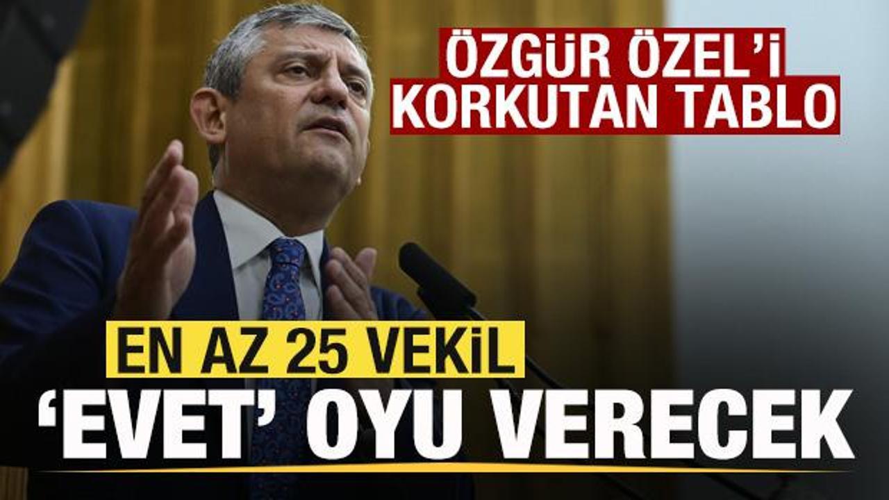 CHP'de &Ouml;zg&uuml;r &Ouml;zel'i korkutan tablo! En az 25 vekil 'Evet' oyu verecek