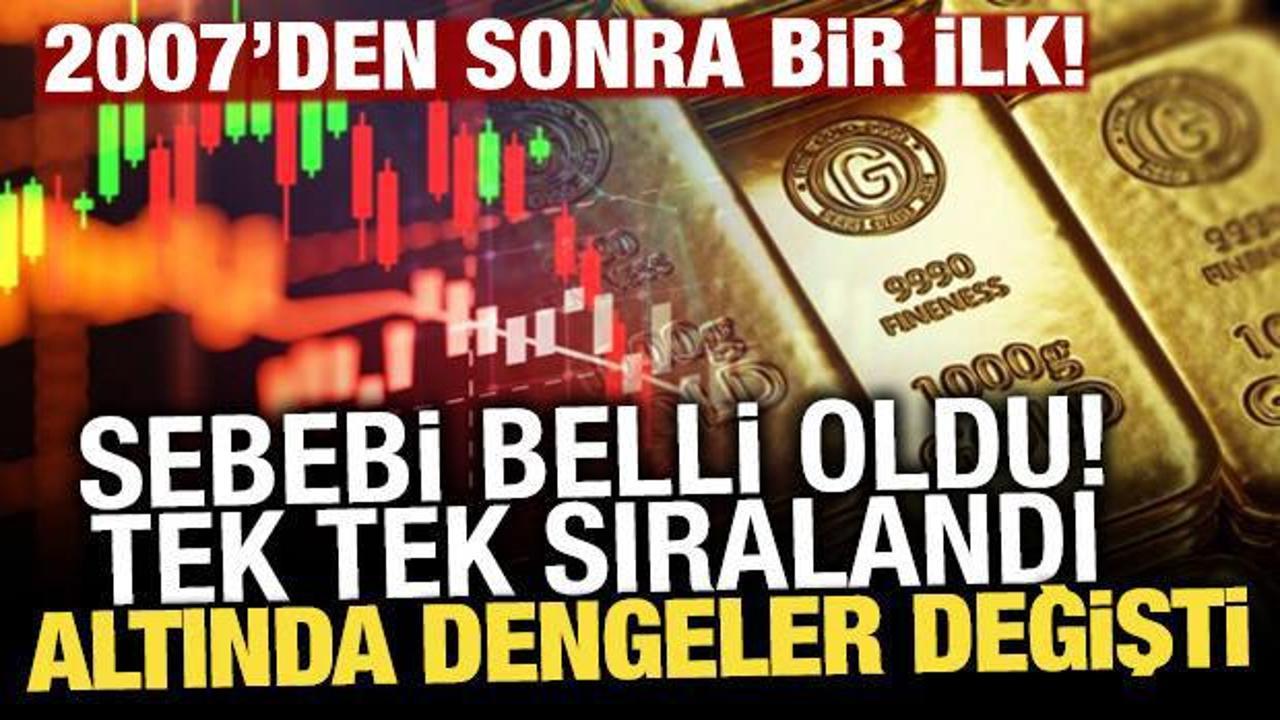 Altın fiyatlarında Fed ve jeopolitik risk baskısı s&uuml;r&uuml;yor