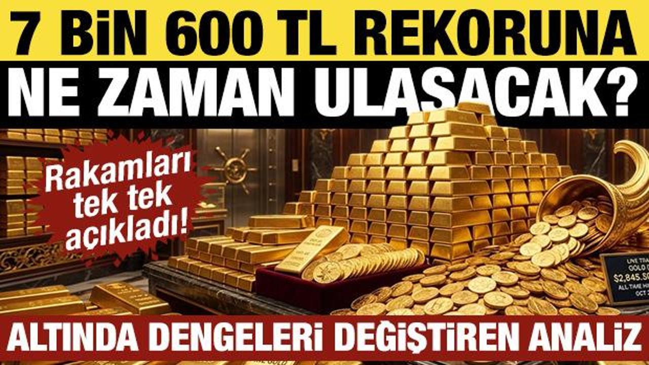 Altında dengeleri değiştiren analiz: Bankacılık devi rakamları tek tek a&ccedil;ıkladı!