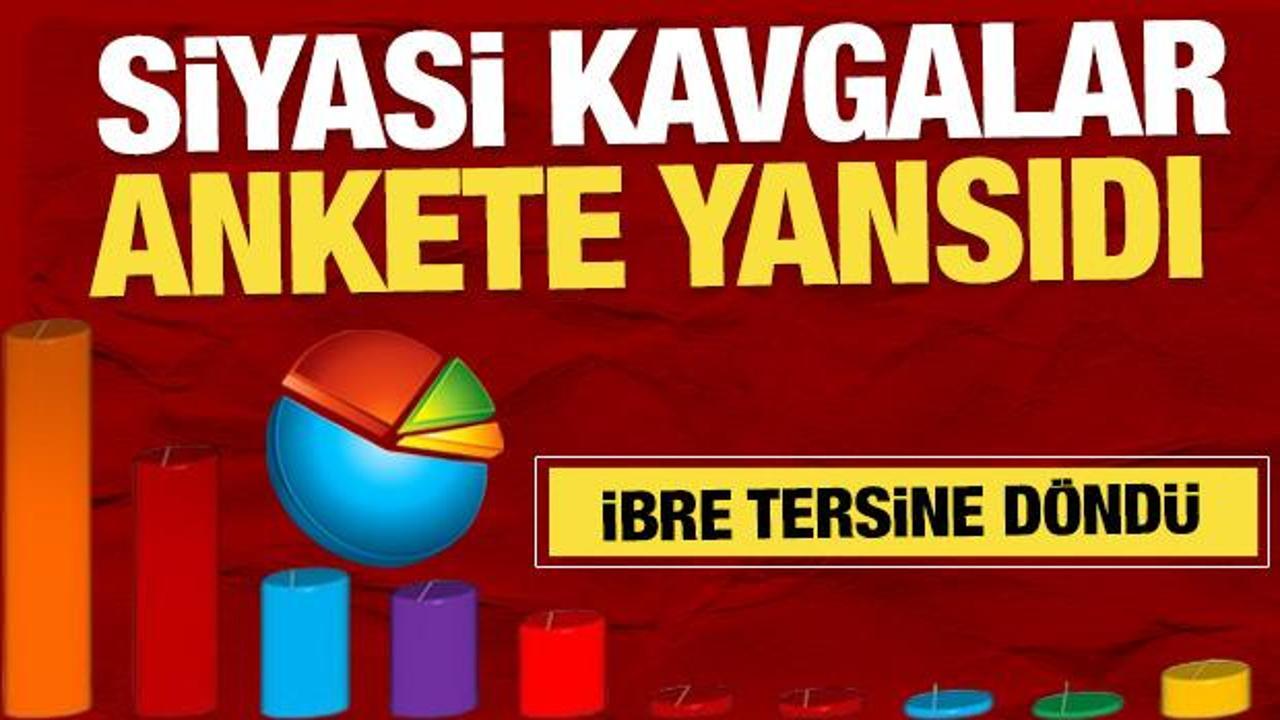 AK Parti zirvedeki yerini korurken CHP'de dev erime! Ter&ouml;rs&uuml;z T&uuml;rkiye s&uuml;recine tam destek