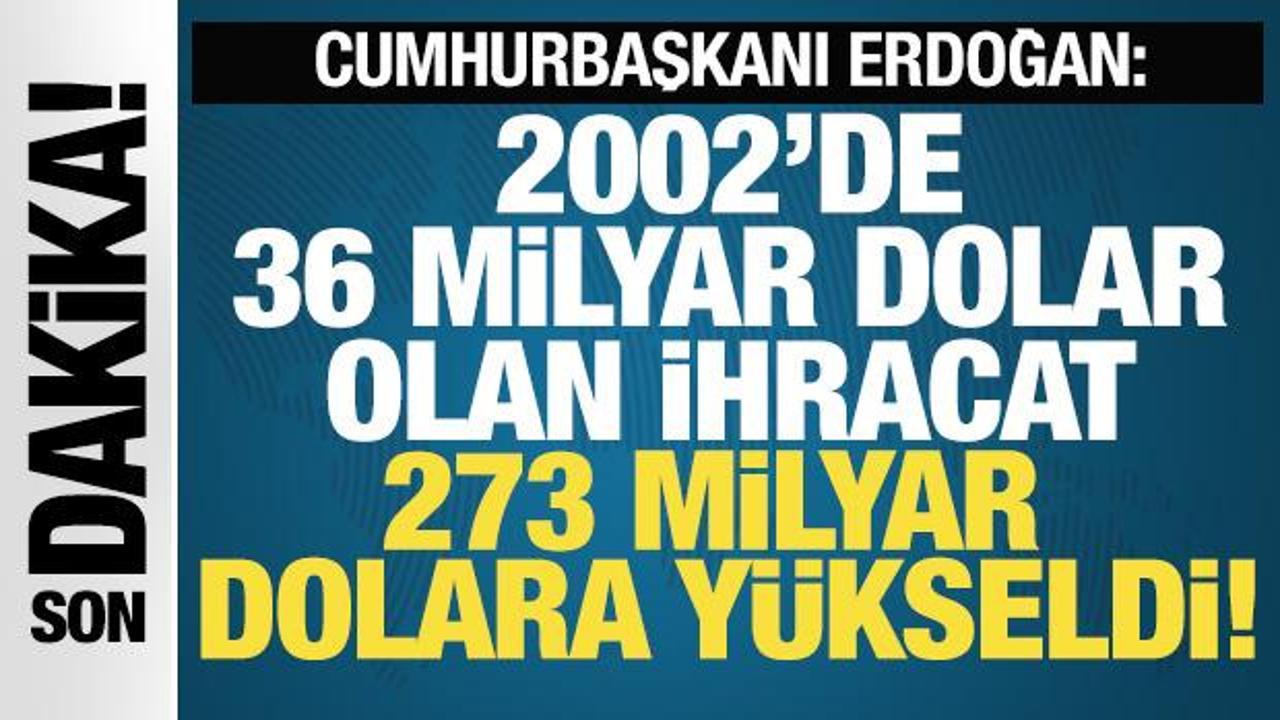 Cumhurbaşkanı Erdoğan: T&uuml;rkiye ekonomisi 24 &ccedil;eyrektir kesintisiz b&uuml;y&uuml;yor
