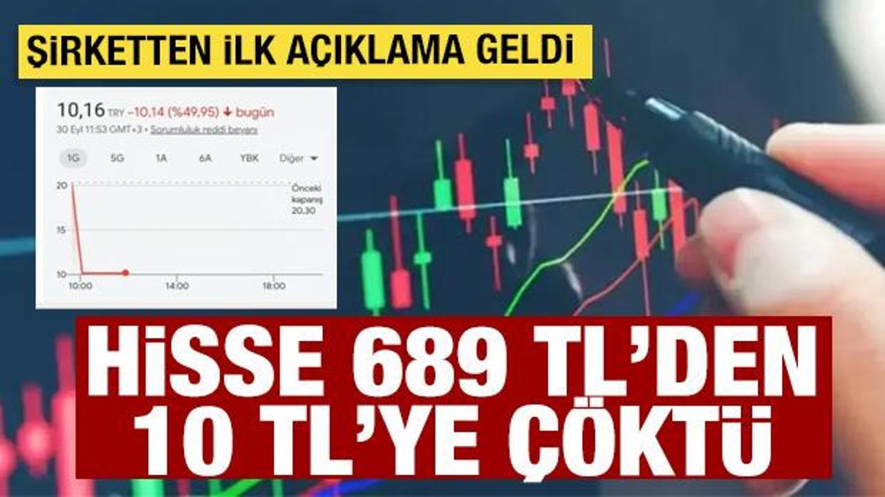 Hisse senedi 689 TL&rsquo;den 10 TL&rsquo;ye &ccedil;&ouml;kt&uuml;: Kiler Holding hissesinde ilgin&ccedil; hareket  