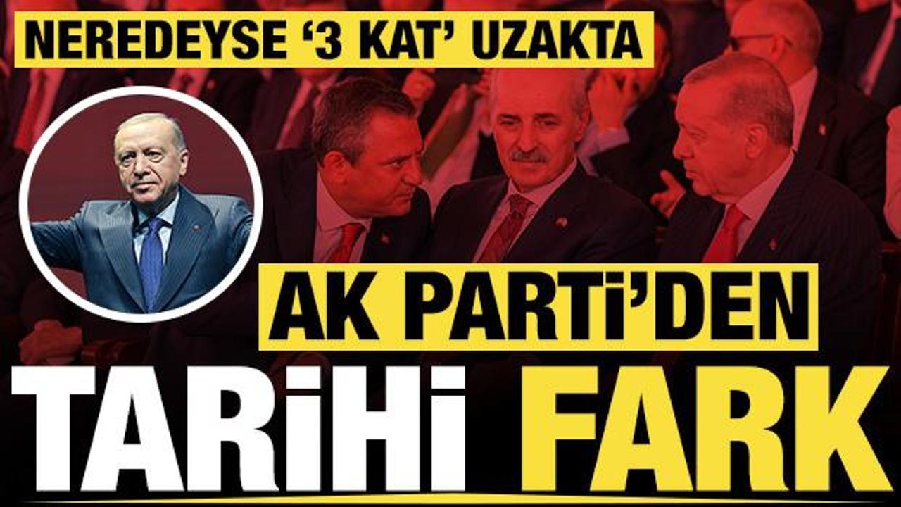 AK Parti'den tarihi fark: En yakın rakibinden neredeyse '3 kat' uzakta