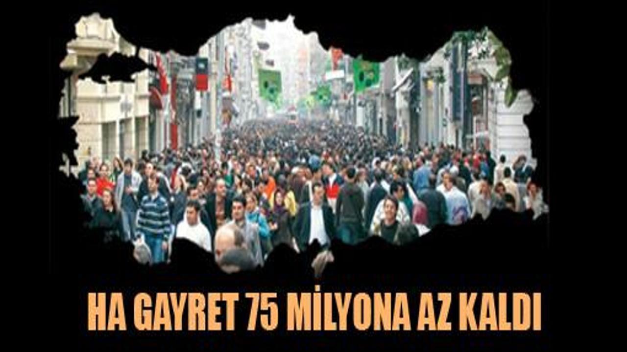 Türkiye'nin son sayıma göre nüfusu