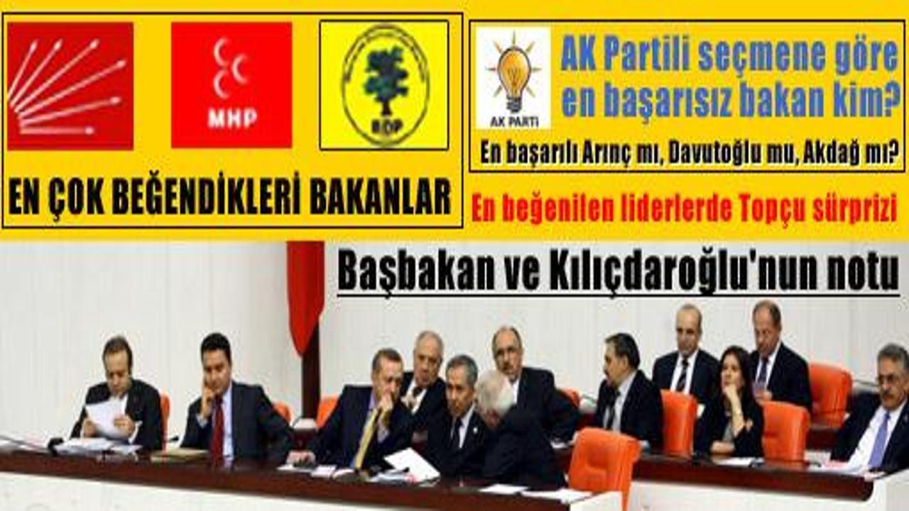 Parti parti seçmenden bakanlara karne