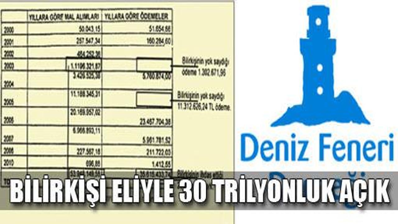 Bilirkişi eliyle 30 trilyonluk açık oluşturuldu