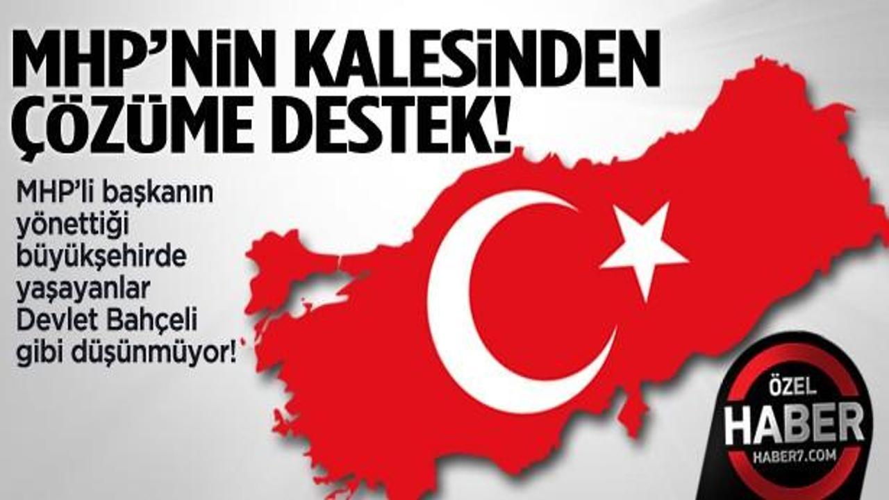 "CHP'liyim barış olursa oyum AK Parti'ye!"
