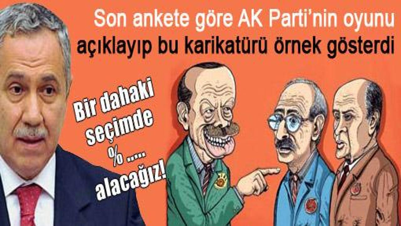 AK Parti'nin son oyunu açıkladı!