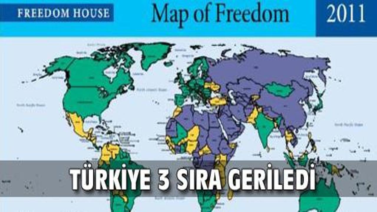 Türkiye basın özgürlüğünde geriliyor