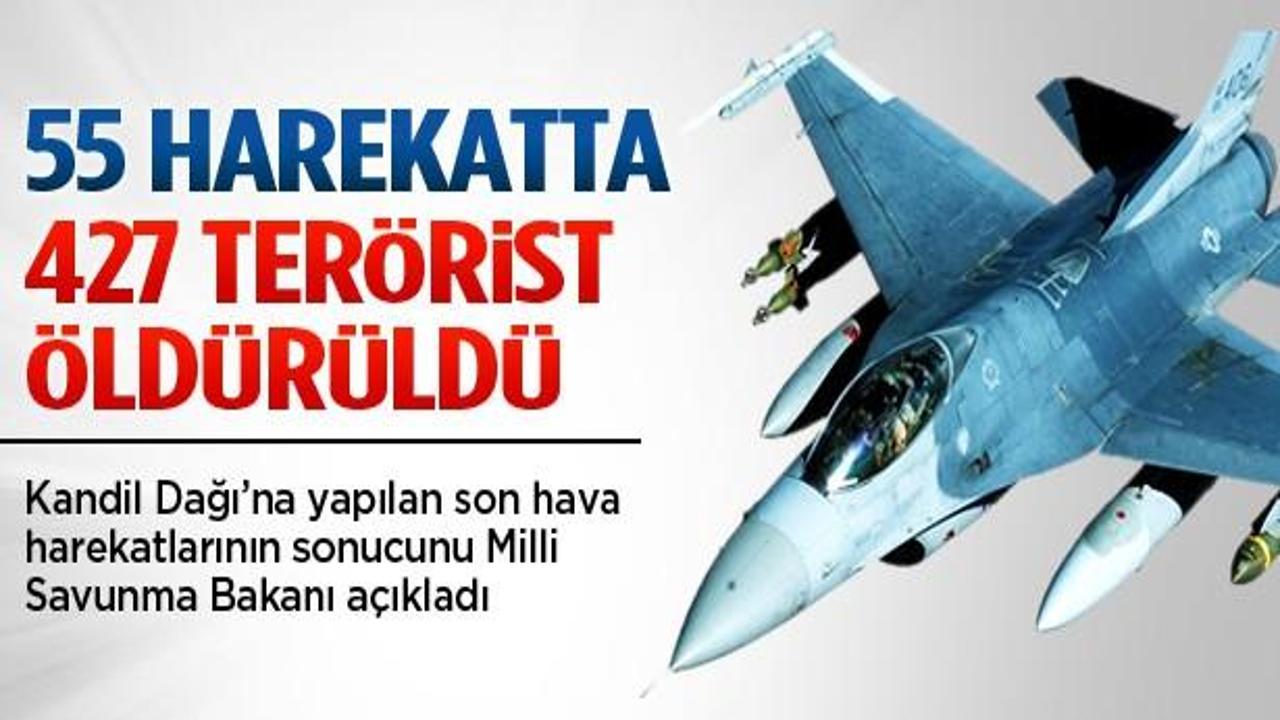 55 hava harekatında 427 terörist öldürüldü!