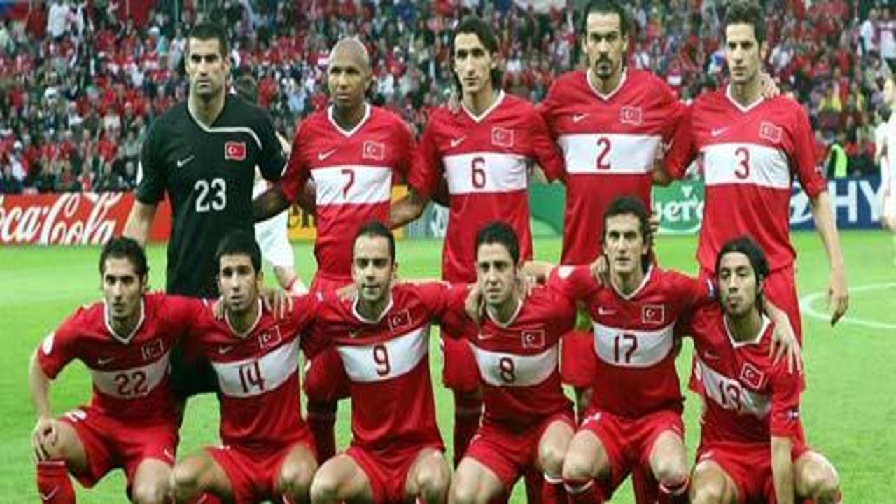 Millilerin Euro 2012 eleme maçları fikstürü