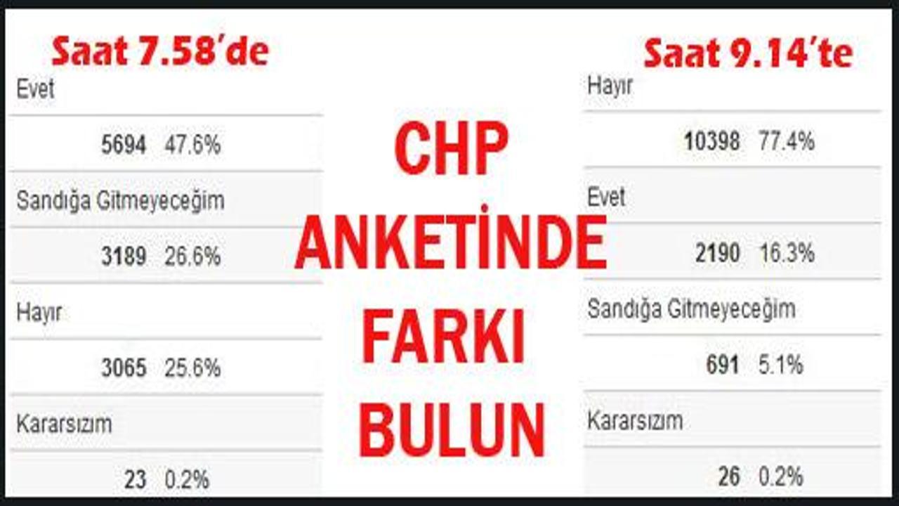 AKP geri çekti, CHP sonuçları değiştirdi