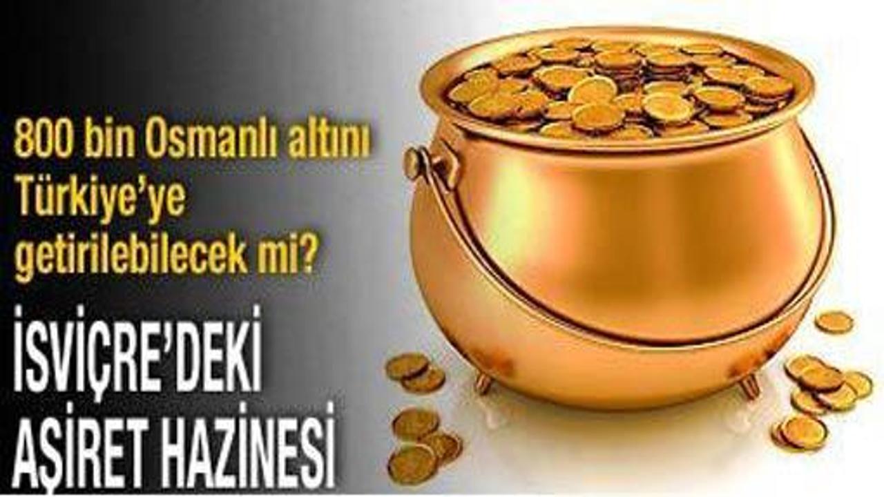 İsviçre, Osmanlı mirasını geri vermiyor