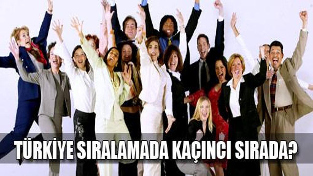 Dünyanın en mutlu ve mutsuz ülkeleri