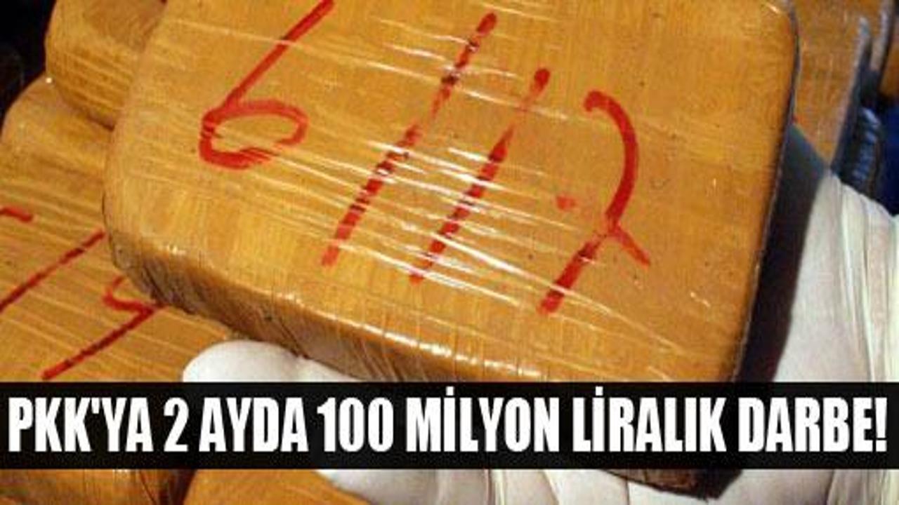 PKK'ya 2 ayda 100 milyon liralık darbe!