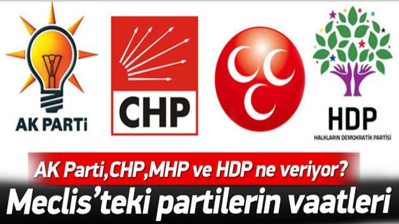 AK Parti, CHP, MHP ve HDP'nin ekonomik vaatleri
