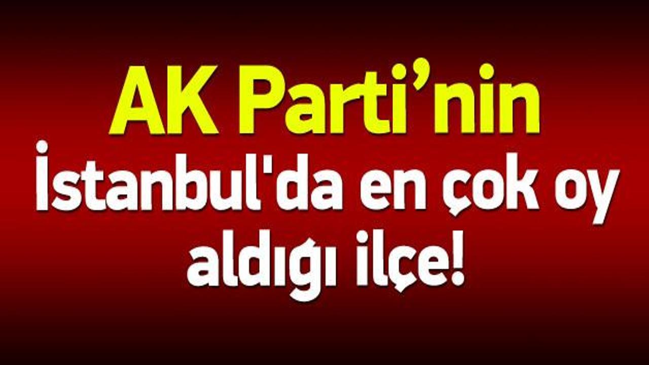 AK Parti İstanbul'da en çok oyu bu ilçeden aldı