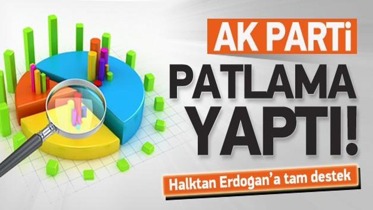 AK Parti Mart ayında patlama yaptı