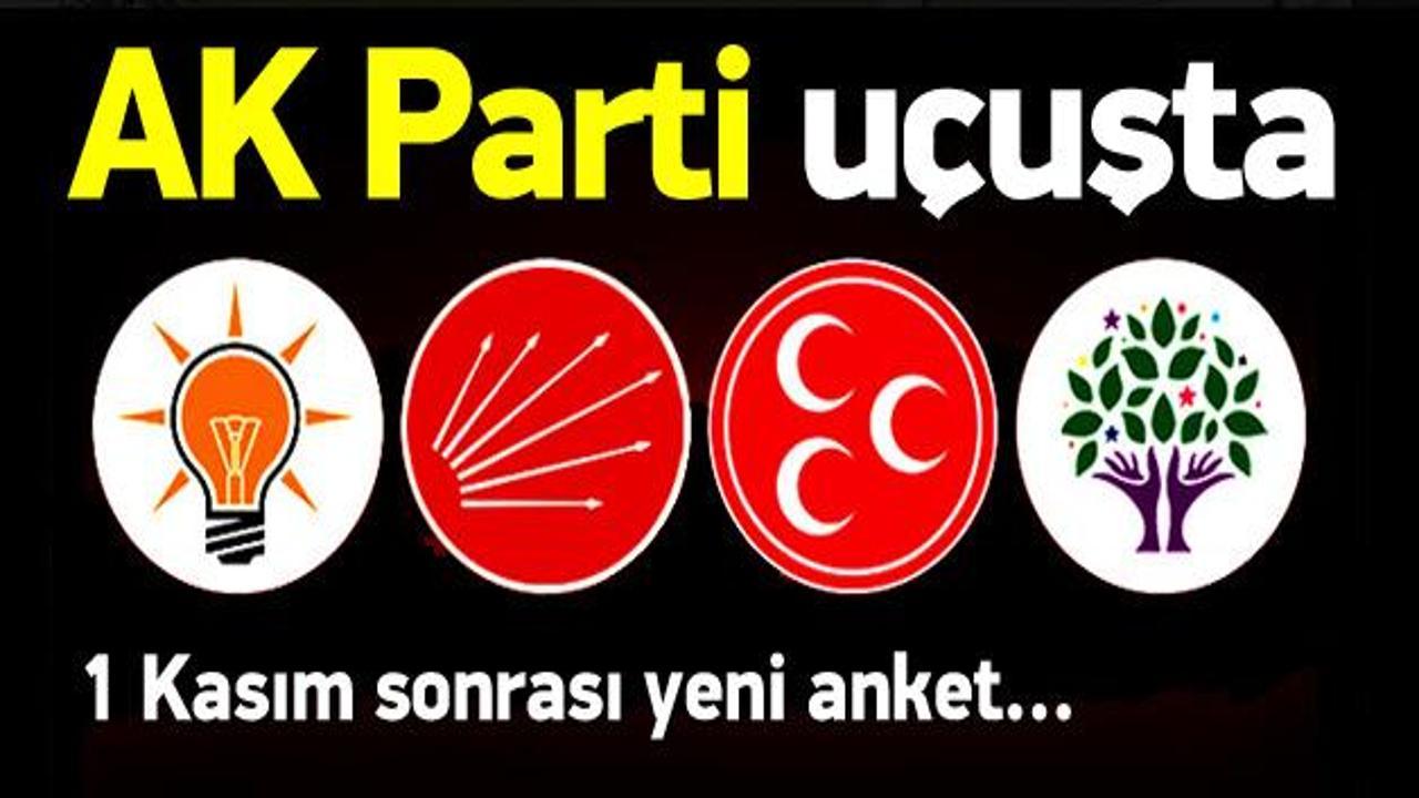 AK Parti yüzde 52'yi geçti, HDP barajın dibinde!