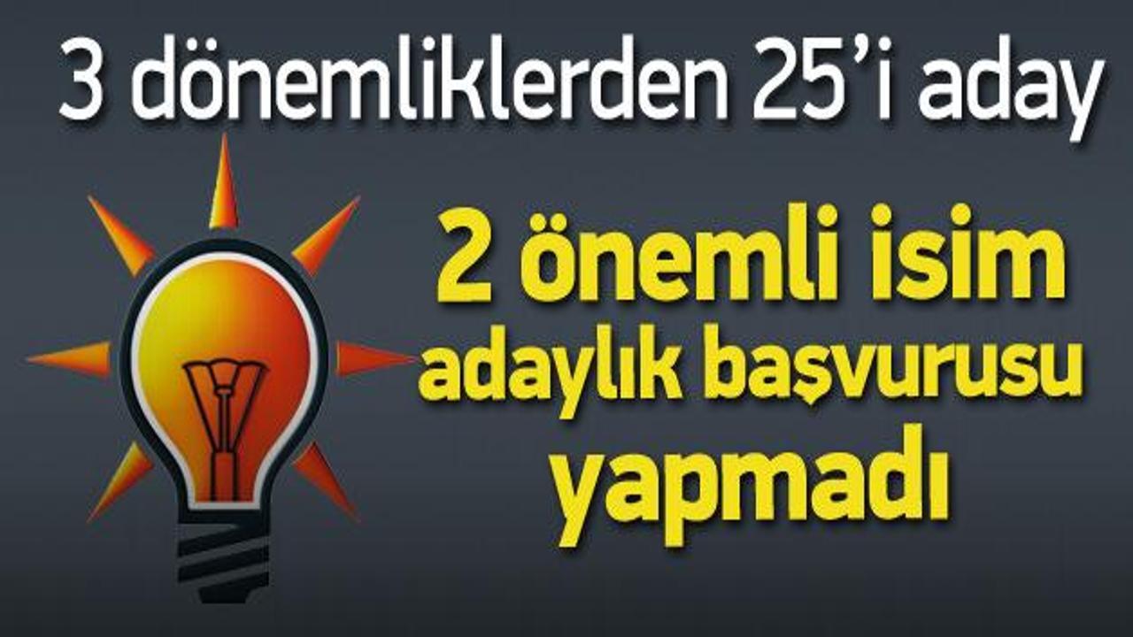 AK Parti'de 3 döneme takılan 25 isim yeniden aday