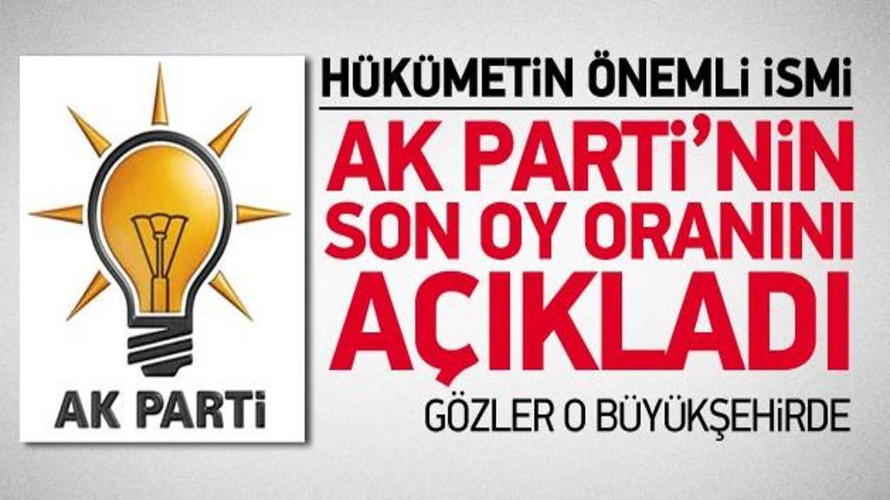 AK Parti'nin son oy oranını açıkladı