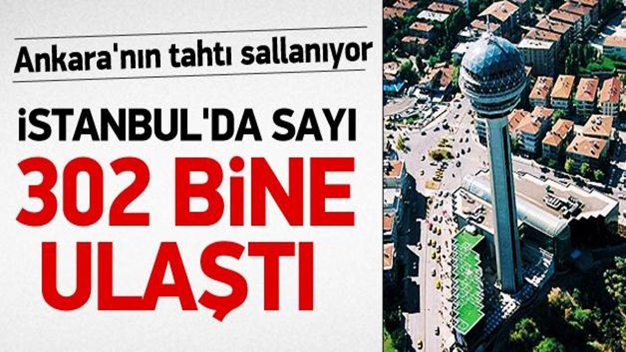 Ankara, tahtını İstanbul'a mı kaptırıyor?